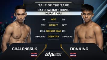 ฉลองศึก แจ๊คสันมวยไทย vs ดอนคิงส์ โยธารักษ์มวยไทย | ONE ลุมพินี 57 | 29 มี.ค. 2567 | Ch7HD