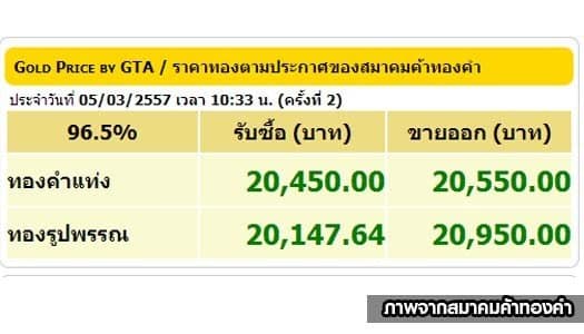 ราคาทอง 5 มีนาคม 2557ปรับลดอีก 50 บาท