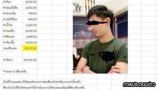 หนุ่มหน้าใสประกาศหาคนจ่ายค่าเลี้ยงดูผ่านเน็ต ลั่นโดนกลั่นแกล้ง 