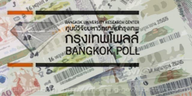 กรุงเทพโพลล์ ระบุ ปชช.เกินครึ่งเชื่อหวยออนไลน์แก้ปัญหาหวยเกินราคาได้