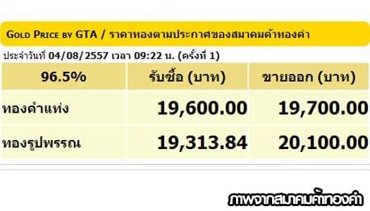 ราคาทองคำเปิดตลาด 4 ส.ค.57 ยังคงที่