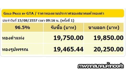 ราคาทองคำเปิดตลาด 15 ส.ค.57 ยังคงที่ 