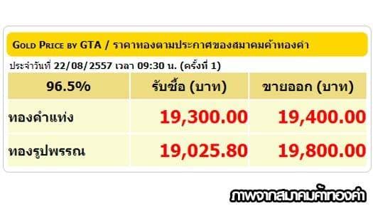 ราคาทองคำเปิดตลาด 22 ส.ค.57 ปรับลง50บาท