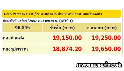 ราคาทองคำเปิดตลาด 5 ก.ย.57 ปรับลง100บาท