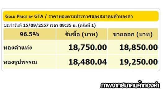 ราคาทองคำเปิดตลาด 15 ก.ย. 57 ยังคงที่