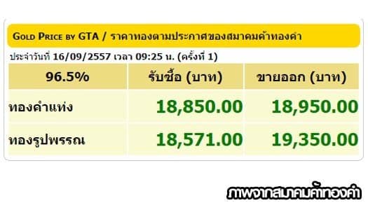 ราคาทองคำเปิดตลาด 16 ก.ย. 57 ปรับขึ้น50บาท
