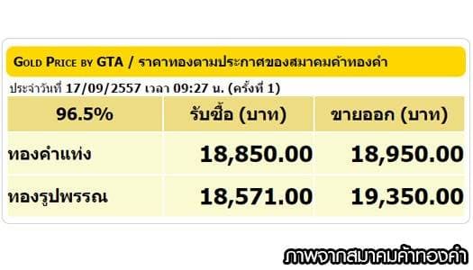 ทองคำเปิดตลาด 17 ก.ย.57 ราคาคงที่ขายบาทละ 19,350 บาท 