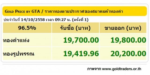 ราคาทองคำเปิดตลาด 14 ต.ค. 58 ปรับขึ้น 350 บาท