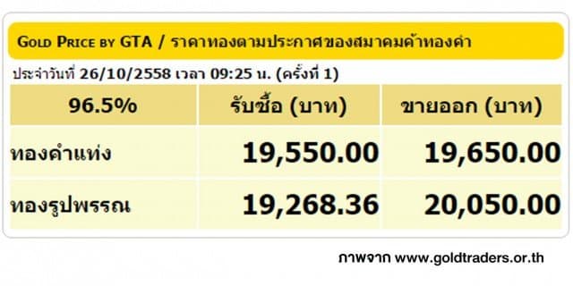 ราคาทองคำเปิดตลาด 26 ต.ค. 58 ยังคงที่