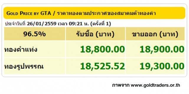 ราคาทองคำเปิดตลาด 26 ม.ค. 59 ปรับขึ้น 50 บาท