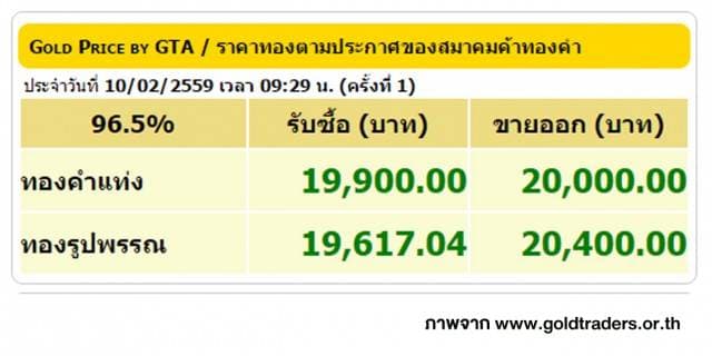 ราคาทองคำเปิดตลาด 10 ก.พ. 59 ปรับขึ้น 50 บาท