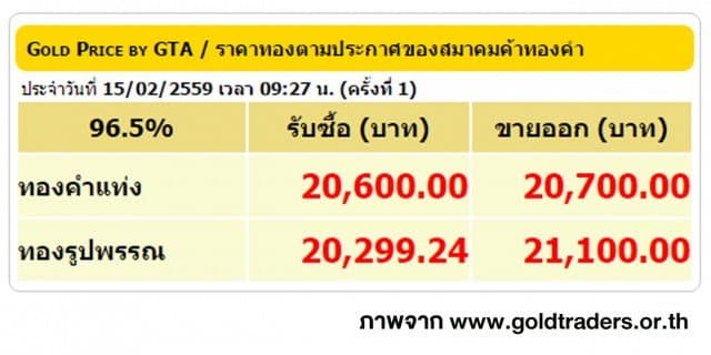 ราคาทองคำเปิดตลาด 15 ก.พ. 59 ปรับลดลง 100 บาท