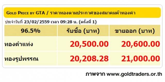 ราคาทองคำเปิดตลาด 23 ก.พ. 59 ปรับลดลง 100 บาท