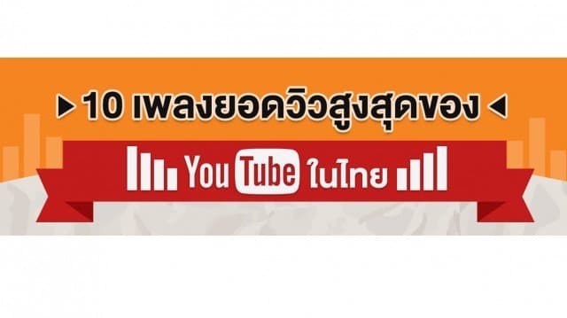 10 เพลงยอดวิวสูงสุดของ Youtube ในไทย