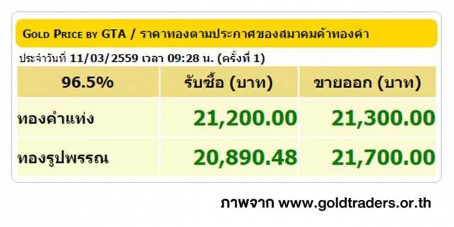 ราคาทองคำเปิดตลาด 11 มี.ค. 59 ปรับขึ้น 400 บาท