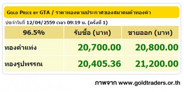 ราคาทองคำเปิดตลาด 12 เม.ย. 59 ปรับขึ้น 50 บาท