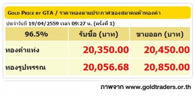 ราคาทองคำเปิดตลาด 19 เม.ย. 59 ปรับลดลง 100 บาท