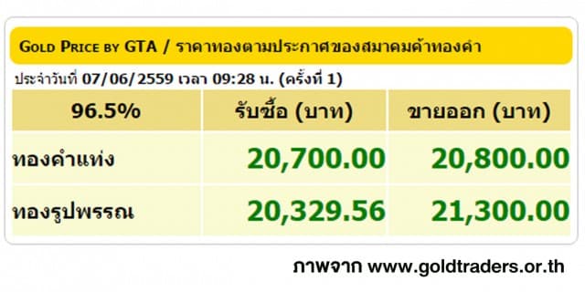 ราคาทองคำเปิดตลาด 7 มิ.ย. 59 ปรับขึ้น 50 บาท