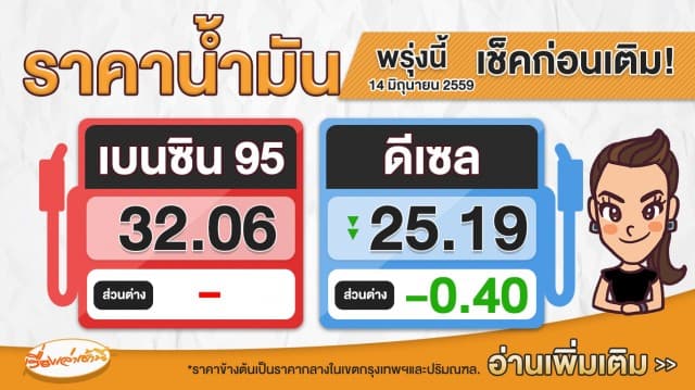 ปตท. ปรับลดราคาขายปลีกน้ำมันดีเซล 40 สตางค์/ลิตร มีผลตี 5 พรุ่งนี้ (14 มิ.ย.59)