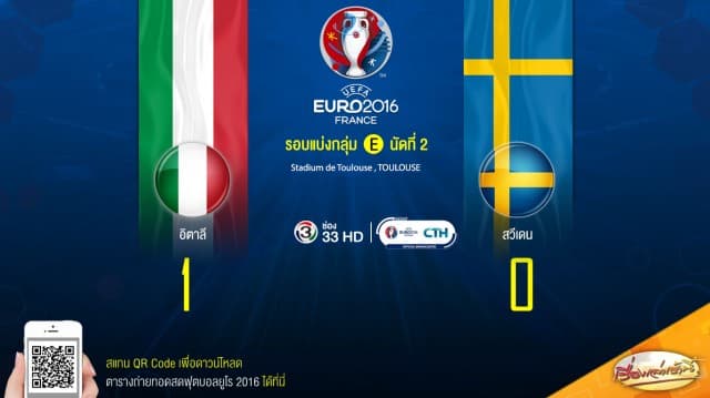 'เอแดร์' ซัดท้ายเกม 'อิตาลี' เฉือน สวีเดน 1-0 ตีตั๋ว 16 ทีมยูโร2016