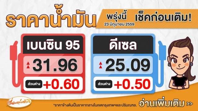 ปตท.ขึ้นราคาขายปลีกน้ำมันกลุ่มเบนซิน 60 สต. (เว้น E85 คงเดิม) ดีเซล 50 สต. มีผลพรุ่งนี้ (23 มิ.ย 59)