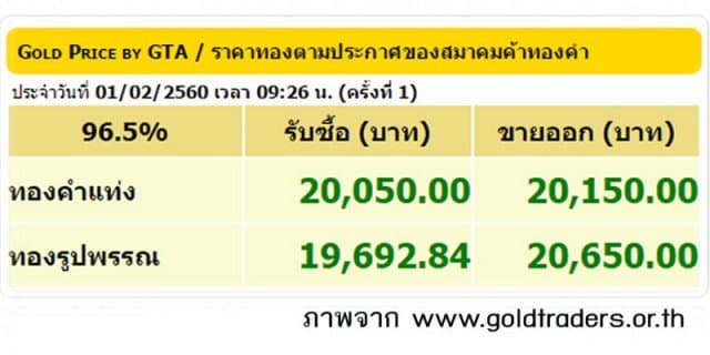 ราคาทองคำเปิดตลาด 1 ก.พ.60 ปรับขึ้น 150 บาท