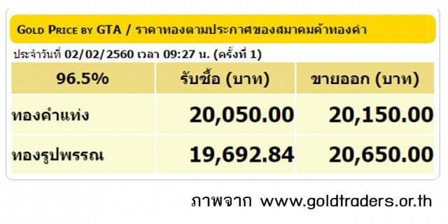 ราคาทองคำเปิดตลาด 2 ก.พ.60 ยังคงที่