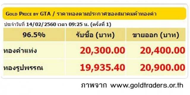 ราคาทองคำ 14 ก.พ. เปิดตลาดปรับลดลง 50 บาท