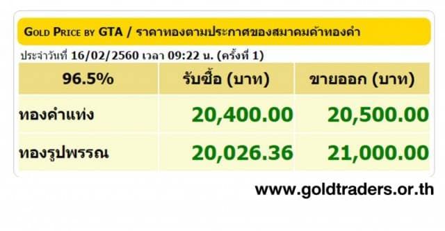 ราคาทองคำเปิดตลาด 16 ก.พ.60 ปรับขึ้น 150 บาท