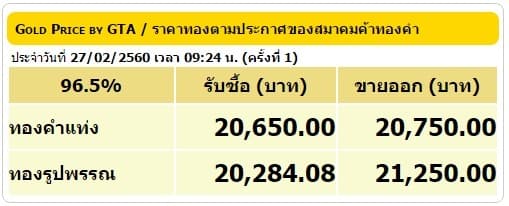 ราคาทองคำเปิดตลาด 27 ก.พ.60 ยังคงที่