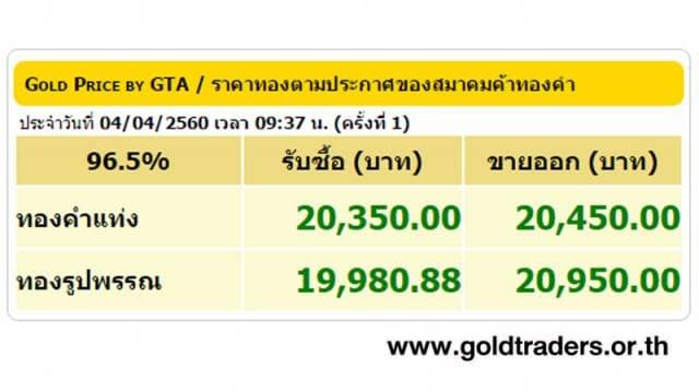 ราคาทองคำเปิดตลาด 4 เม.ย.60 ปรับขึ้น 150 บาท