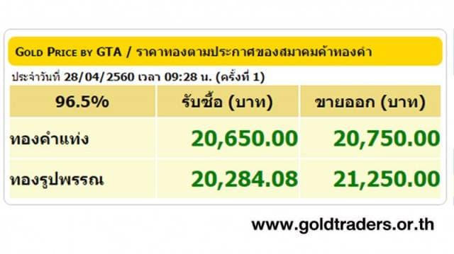 ราคาทองคำเปิดตลาด 28 เม.ย.60 ปรับขึ้น 50 บาท