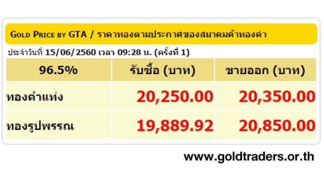 ราคาทองคำเปิดตลาด 15 มิ.ย.60 ปรับลดลง 50 บาท