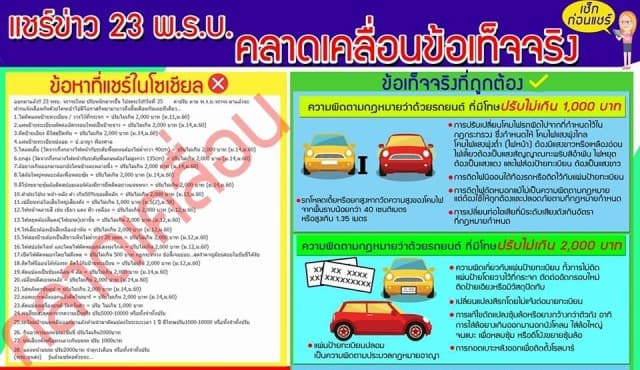 กรมขนส่งฯ วอนหยุดแชร์ ข้อมูล“23 พ.ร.บ.จราจรใหม่ ปรับหนักมาก" ชี้มีความคลาดเคลื่อน