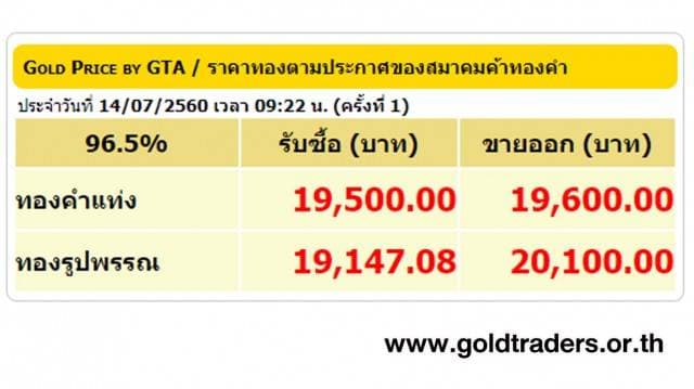 ราคาทองคำเปิดตลาด 14 ก.ค.60 ปรับลดลง 100 บาท