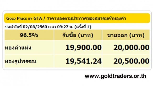 ราคาทองคำเปิดตลาด 2 ส.ค.60 ยังคงที่