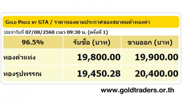 ราคาทองคำเปิดตลาด 7 ส.ค.60 ยังคงที่