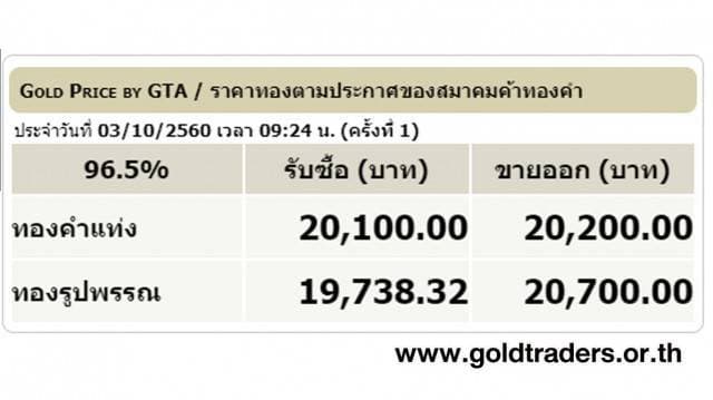 ราคาทองคำเปิดตลาด 3 ต.ค.60 ยังคงที่