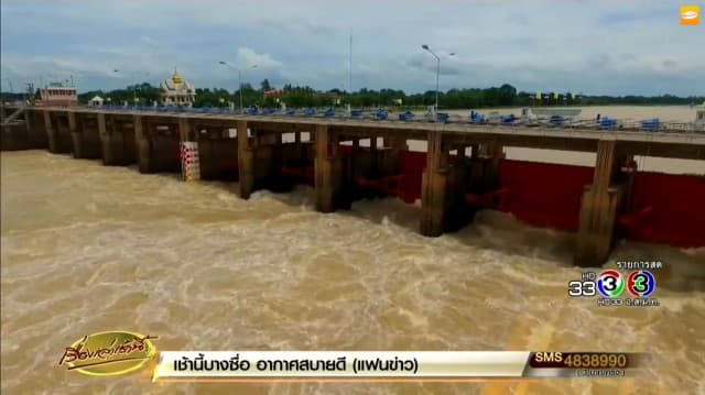 สถานการณ์น้ำที่เขื่อนเจ้าพระยายังทรงตัว ด้านมหาสารคามน้ำทะลักเข้า รพ. ก่อกระสอบทรายวุ่น