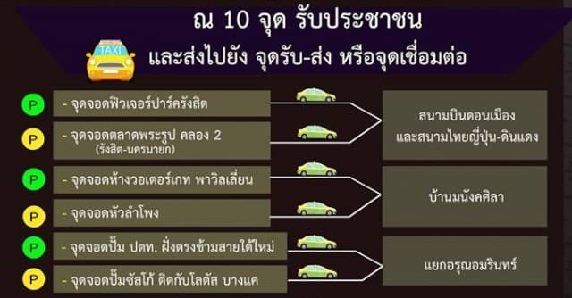 10 จุดแท็กซี่จิตอาสารับ-ส่งฟรี ประชาชนร่วมพระราชพิธีถวายพระเพลิงพระบรมศพ