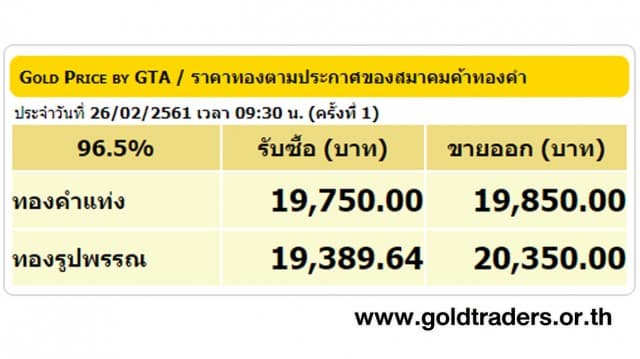 ราคาทองคำเปิดตลาด 26 ก.พ.61 ยังคงที่