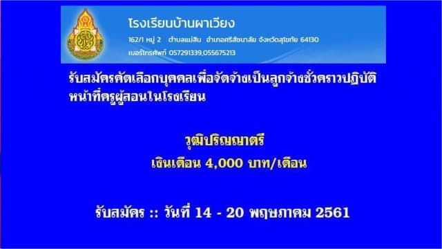 ดราม่า ประกาศรับครูอัตราจ้าง จบปริญญาตรี เงินเดือน 4000 บาท