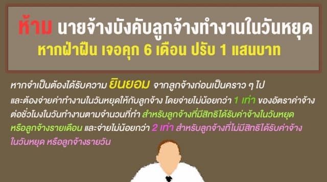 ทั้งจำทั้งปรับ! เตือนนายจ้างห้ามบังคับลูกจ้างทำงานวันหยุด ฝ่าฝืนเจอคุก 6 เดือน ปรับ 1 แสน