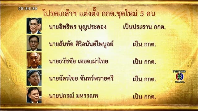 กกต.ชุดใหม่เข้าปฏิบัติงาน วันแรก วิษณุ เล็งเข้าหารือ เตรียมการจัดเลือกตั้ง จันทร์นี้