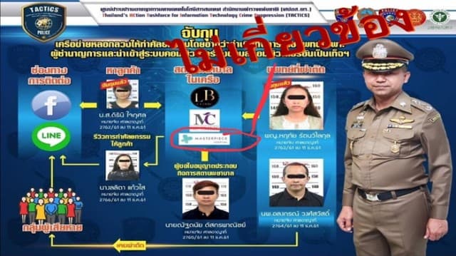 โรงพยาบาลดัง แจงโดนสวมชื่อเปิดคลินิกเถื่อน ย้ำชัดไม่เกี่ยวข้องกับคดีนมเน่า	