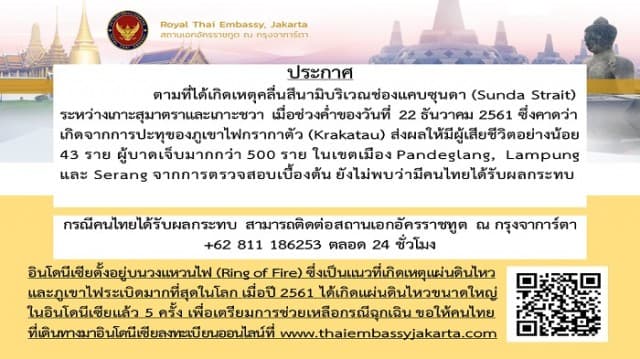 ผู้เสียชีวิตเหตุสึนามิ อินโดฯ พุ่ง 62 ราย สถานทูตฯ เผย ยังไม่พบคนไทยได้รับผลกระทบ