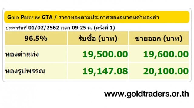 ราคาทองคำเปิดตลาด 1 ก.พ.2562 ปรับขึ้น 50 บาท 