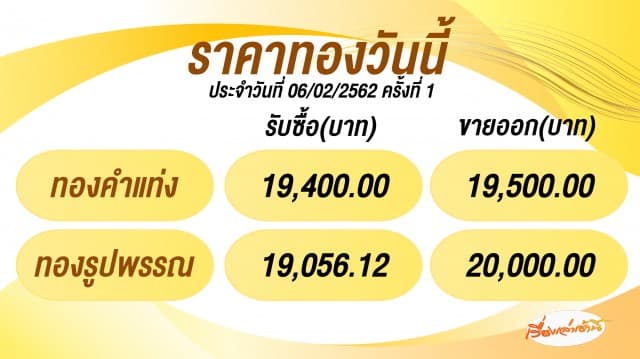 ราคาทองคำเปิดตลาด 6 ก.พ.62 ยังคงที่