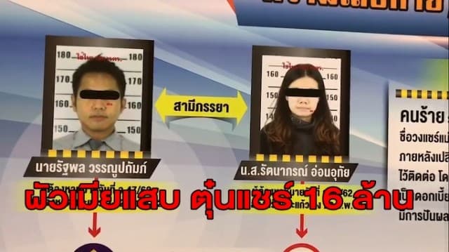 รวบผัวเมียแสบ โกงวงแชร์ออนไลน์ สูญ 16.8 ล้านบาท