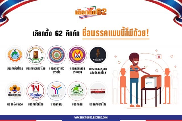 เลือกตั้ง 62 คึกคัก ชื่อพรรคแบบนี้ก็มีด้วย!